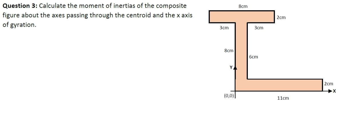 Question 3: Calculate the moment of inertias of the composite
8cm
figure about the axes passing through the centroid and the x axis
of gyration.
2cm
Зст
3cm
8cm
бст
Y
2cm
(0,0)
11cm
