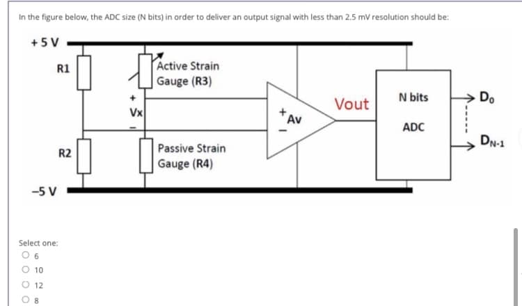 In the figure below, the ADC size (N bits) in order to deliver an output signal with less than 2.5 mv resolution should be:
+ 5 V
R1
Active Strain
Gauge (R3)
N bits
Do
Vout
Vx
Av
ADC
DN-1
Passive Strain
R2
Gauge (R4)
-5 V
Select one:
O 10
12
8
O 0 o o
