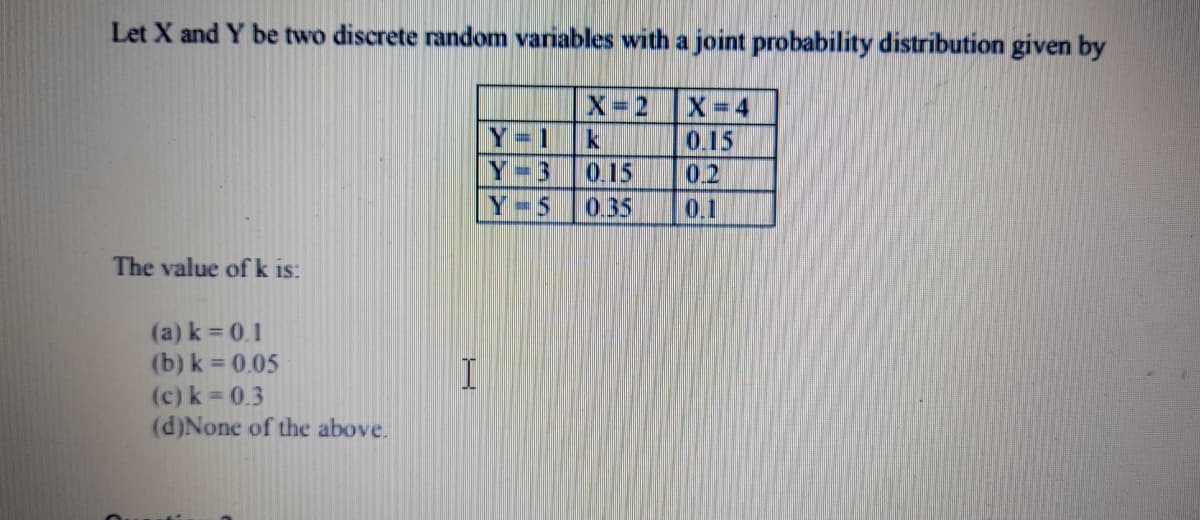 Let X and Y be two discrete random variables with a joint probability distribution given by
X 2
X 4
Y= 1
k
0.15
Y-3
Y-5
0.15
0.35
0.2
0.1
The value ofk is:
(a) k = 0.1
(b) k = 0.05
(c) k 0.3
(d)None of the above.
