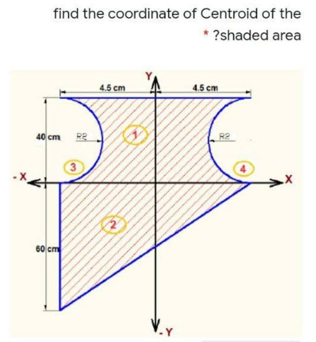find the coordinate of Centroid of the
?shaded area
4.5 cm
4.5 cm
40 cm
R2
3
4
60 cm
