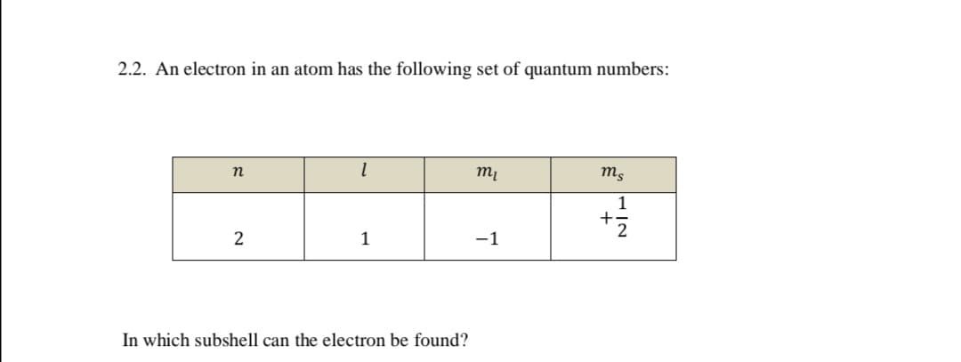 2.2. An electron in an atom has the following set of quantum numbers:
т
n
1
2
1
-1
In which subshell can the electron be found?
