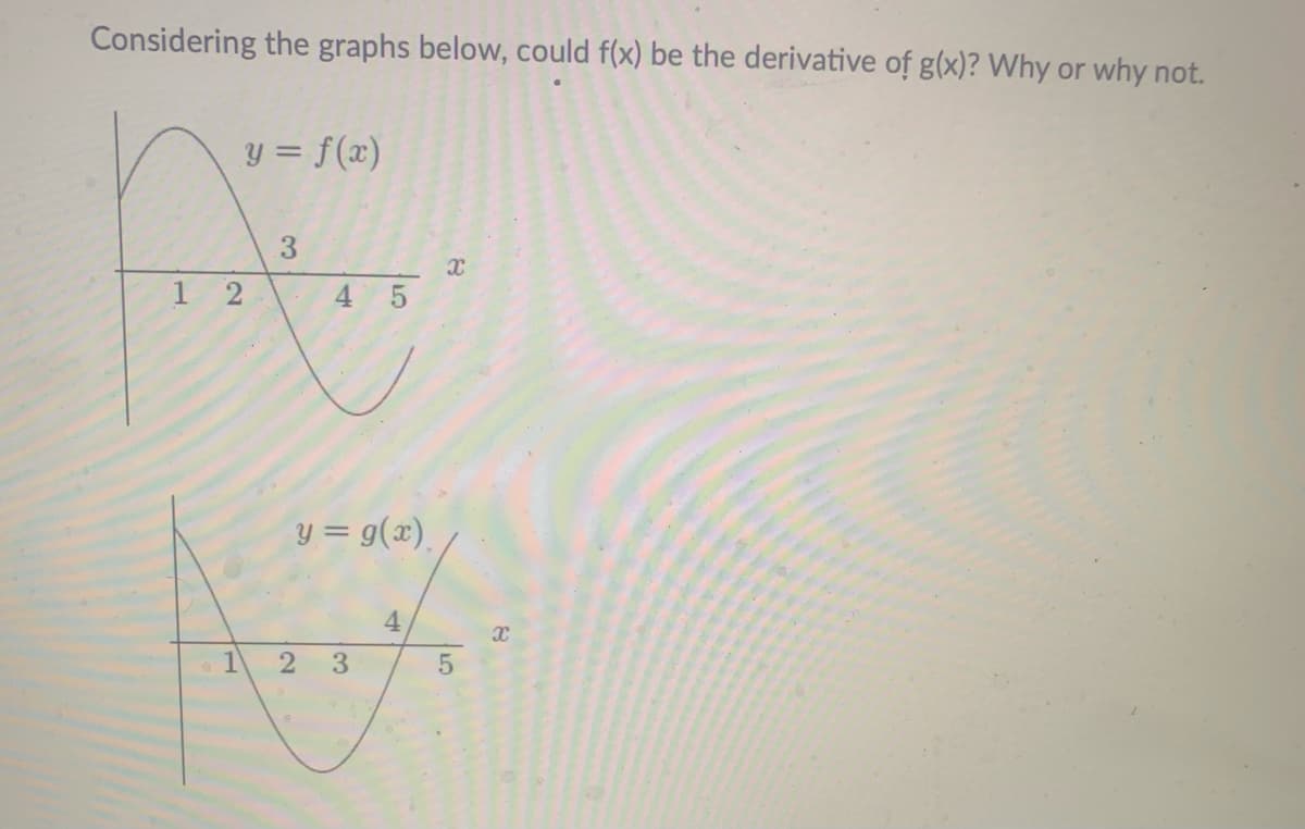 Considering the graphs below, could f(x) be the derivative of g(x)? Why or why not.
y = f(x)
3.
1 2
4.
y = g(x).
4
3
2C
5
21
