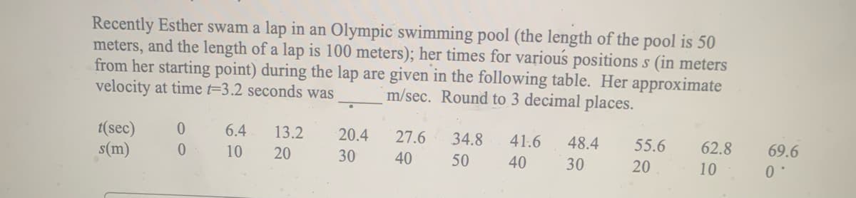 Recently Esther swam a lap in an Olympic swimming pool (the length of the pool is 50
meters, and the length of a lap is 100 meters); her times for various positions s (in meters
from her starting point) during the lap are given in the following table. Her approximate
velocity at time t=3.2 seconds was
m/sec. Round to 3 decimal places.
t(sec)
s(m)
6.4
13.2
20.4
27.6
34.8
41.6
48.4
55.6
62.8
69.6
10
20
30
40
50
40
30
20
10
