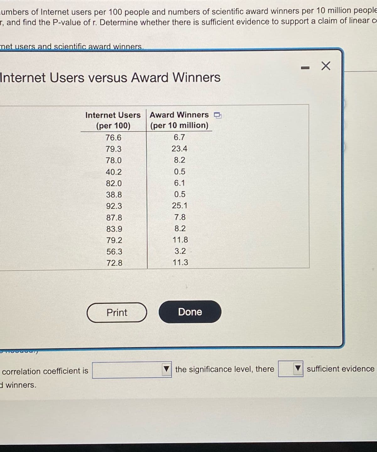 umbers of Internet users per 100 people and numbers of scientific award winners per 10 million people
r, and find the P-value of r. Determine whether there is sufficient evidence to support a claim of linear c
net users and scientific award winners.
Internet Users versus Award Winners
Internet Users
(per 100)
correlation coefficient is
d winners.
76.6
79.3
78.0
40.2
82.0
38.8
92.3
87.8
83.9
79.2
56.3
72.8
Print
Award Winners
(per 10 million)
6.7
23.4
8.2
0.5
6.1
0.5
25.1
7.8
8.2
11.8
3.2
11.3
Done
the significance level, there
X
sufficient evidence