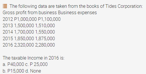 E The following data are taken from the books of Tides Corporation:
Gross profit from business Business expenses
2012 P1,000,000 P1,100,000
2013 1,500,000 1,510,000
2014 1,700,000 1,550,000
2015 1,850,000 1,875,000
2016 2,320,000 2,280,000
The taxable Income in 2016 is:
a. P40,000 c. P 25,000
b. P15,000 d. None
