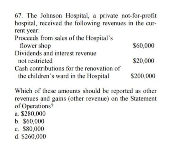 67. The Johnson Hospital, a private not-for-profit
hospital, received the following revenues in the cur-
rent year:
Proceeds from sales of the Hospital's
flower shop
Dividends and interest revenue
not restricted
Cash contributions for the renovation of
the children's ward in the Hospital
$60,000
$20,000
$200,000
Which of these amounts should be reported as other
revenues and gains (other revenue) on the Statement
of Operations?
a. $280,000
b. $60,000
c. $80,000
d. $260,000
