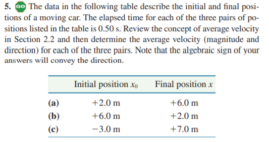 5. Go The data in the following table describe the initial and final posi-
tions of a moving car. The elapsed time for each of the three pairs of po-
sitions listed in the table is 0.50 s. Review the concept of average velocity
in Section 2.2 and then determine the average velocity (magnitude and
direction) for each of the three pairs. Note that the algebraic sign of your
answers will convey the direction.
Initial position Xo
Final position x
(a)
+2.0 m
+6.0 m
(b)
+6.0 m
+2.0 m
(c)
-3.0 m
+7.0 m
