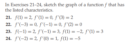 In Exercises 21-24, sketch the graph of a function f that has
the listed characteristics.
21. f(1) = 2, f'(1) = 0, f'(3) = 2
22. f'(-3) = 0, f'(-1) = 0, f'(2) = 0
23. f(-1) = 2, f'(-1) = 3, ƒ(1) = -2, f'(1) = 3
24. f'(-2) = 2, f'(0) = 1, f(1) = –5
