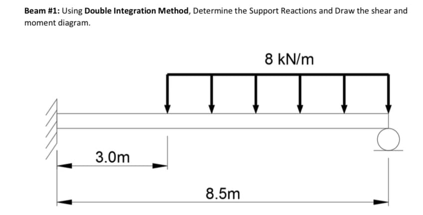 Beam #1: Using Double Integration Method, Determine the Support Reactions and Draw the shear and
moment diagram.
8 kN/m
O
3.0m
8.5m