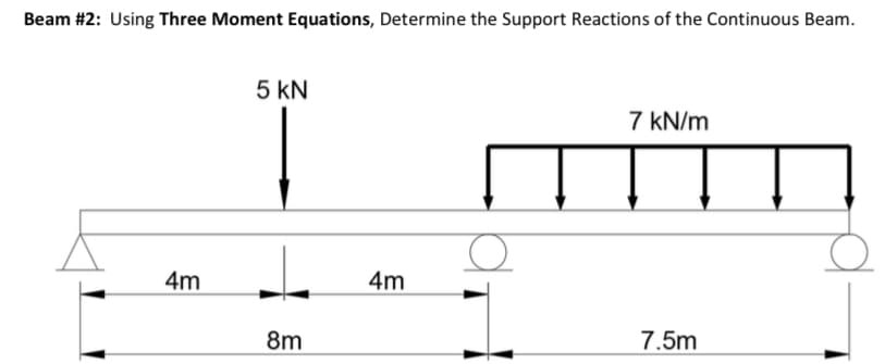 Beam #2: Using Three Moment Equations, Determine the Support Reactions of the Continuous Beam.
5 KN
7 kN/m
7.5m
4m
8m
4m