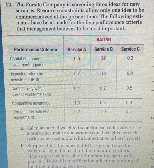 12. The Forsite Company is screening three ideas for new
services. Resource constraints allow only one idea to be
commercialized at the present time. The following esti-
mates have been made for the five performance criteria
that management believes to be most important:
RATING
Performance Criterion
Service A
Service B
Service C
0.8
0.3
Capital equipment
investment required
0.6
0.7
0.3
0.9
Expected return on
investment (ROI)
Compatibility with
current workforce skills
0.4
0.7
0.5
Competitive advantage
1.0
0.4
0.6
Compatibility with EPA
requirements
0.2
1.0
0.5
14
a. Calculate a total weighted score for each alternative. Use
a preference matrix and assume equal weights for each
performance criterion. Which alternative is best? Worst?
b. Suppose that the expected ROI is given twice the
weight assigned to each of the remaining criteria.
(The sum of weights should remain the same as in
part [a].) Does this modification affect the ranking of
the three potential services?
BL
