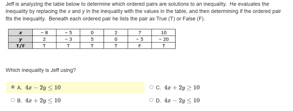 Jeff is analyzing the table below to determine which ordered pairs are solutions to an inequality. He evaluates the
inequality by replacing the x and y in the inequality with the values in the table, and then determining if the ordered pair
fits the inequality. Beneath each ordered pair he lists the pair as True (T) or False (F).
X
y
T/F
- 8
2
T
- 5
3
ⒸA. 4x - 2y ≤ 10
OB. 4x + 2y < 10
T
Which inequality is Jeff using?
0
5
T
2
0
T
7
- 5
F
10
- 20
T
OC. 4x + 2y > 10
O D. 4x - 2y ≤ 10