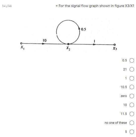 نقطة واحدة
= For the signal flow graph shown in figure X3/X1
0.5
10
X,
X,
X3
0.5
21
10.5
zero
10
11.5
no one of these
