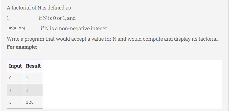 A factorial of N is defined as
1
if N is 0 or 1, and
1*2*...*N
if N is a non-negative integer.
Write a program that would accept a value for N and would compute and display its factorial.
For example:
Input Result
0
1
5
P
120