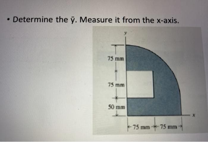 Determine the ỹ. Measure it from the x-axis.
75 mm
75 mm
50 mm
75 mm
75 mm
