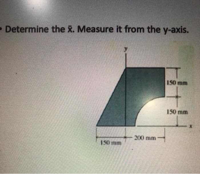 - Determine the x. Measure it from the y-axis.
150 mm
150 mm
200 mm
150 mm

