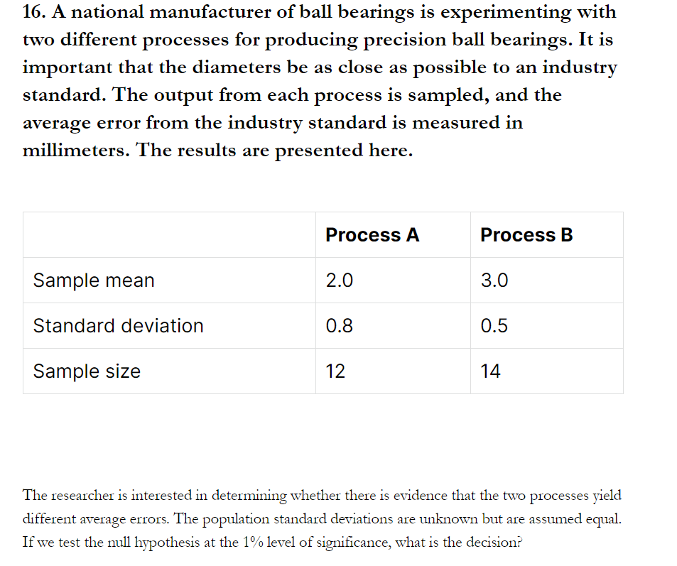 16. A national manufacturer of ball bearings is experimenting with
two different processes for producing precision ball bearings. It is
important that the diameters be as close as possible to an industry
standard. The output from each process is sampled, and the
average error from the industry standard is measured in
millimeters. The results are presented here.
Process A
Process B
Sample mean
2.0
3.0
Standard deviation
0.8
0.5
Sample size
12
14
The researcher is interested in determining whether there is evidence that the two processes yield
different average errors. The population standard deviations are unknown but are assumed equal.
If we test the null hypothesis at the 1% level of significance, what is the decision?
