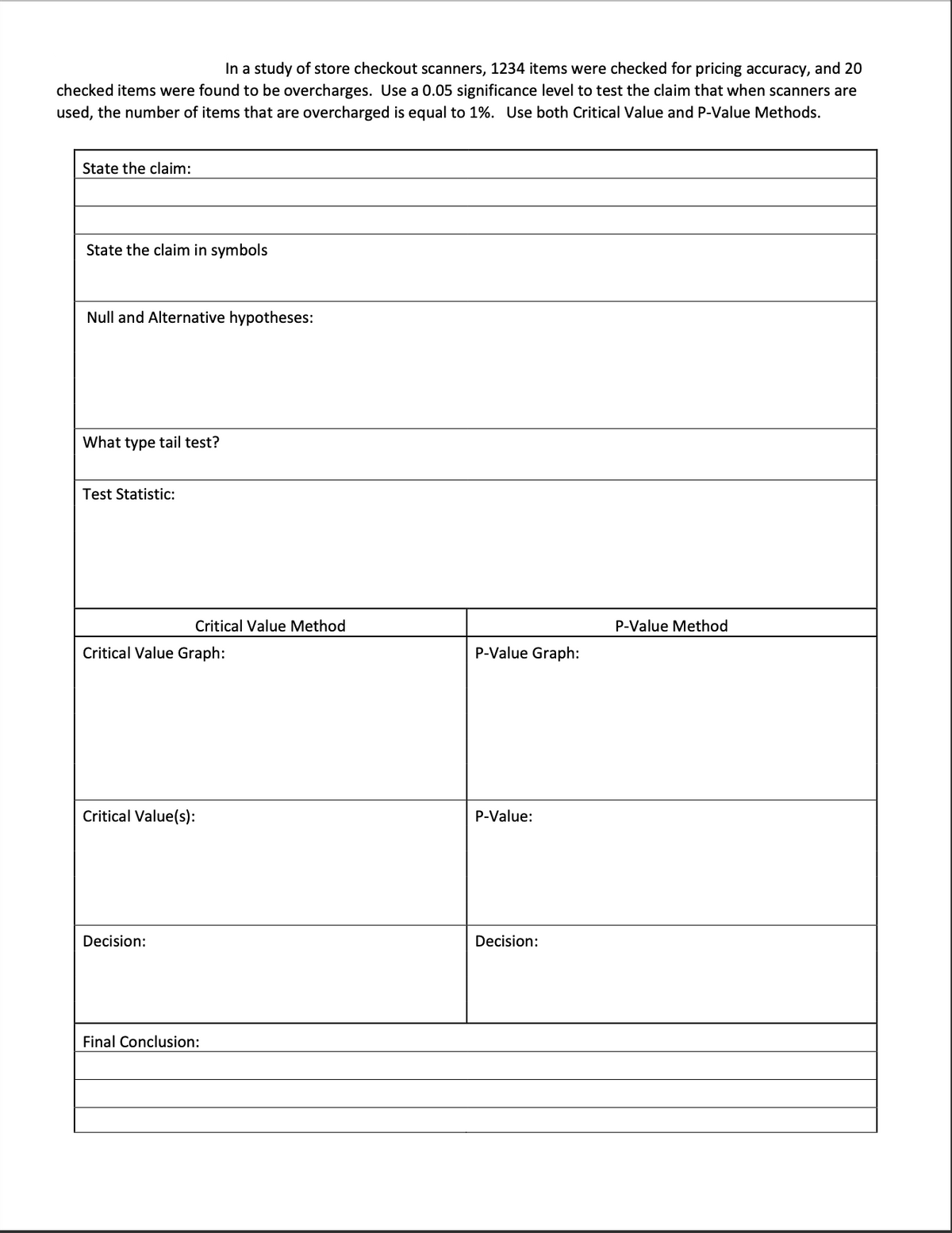 In a study of store checkout scanners, 1234 items were checked for pricing accuracy, and 20
checked items were found to be overcharges. Use a 0.05 significance level to test the claim that when scanners are
used, the number of items that are overcharged is equal to 1%. Use both Critical Value and P-Value Methods.
State the claim:
State the claim in symbols
Null and Alternative hypotheses:
What type tail test?
Test Statistic:
Critical Value Method
P-Value Method
Critical Value Graph:
P-Value Graph:
Critical Value(s):
P-Value:
Decision:
Decision:
Final Conclusion:
