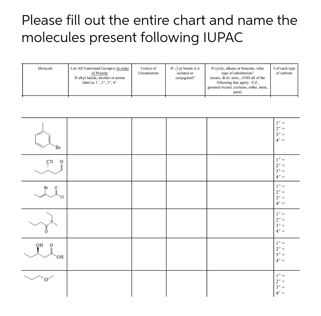 Please fill out the entire chart and name the
molecules present following IUPAC
List All Functional Group(s) in order
If 22 pi bonds is it
isolated or
Molecule
# of each type
Unit(s) of
Unsaturation
of Priority
If alkyl halide, alcohol or amine
label as 1°, 2°, 3°, 4°
If cyclic, alkene or benzene, what
type of substitution?
(mono, di tri, tetra..AND all of the
following that apply: E/Z,
geminal/vicinal, cis/trans, ortho, meta,
of carbons
conjugated?
para)
1° =
2° =
3° =
4°
`Br
1° =
CN
2°
3°
° =
4° =
Br O
1° =
2°
3° =
4°
1° =
2° =
3° =
4°
1° =
2° =
он
3° =
но.
4° =
1° =
2°3=
3°
4° =
