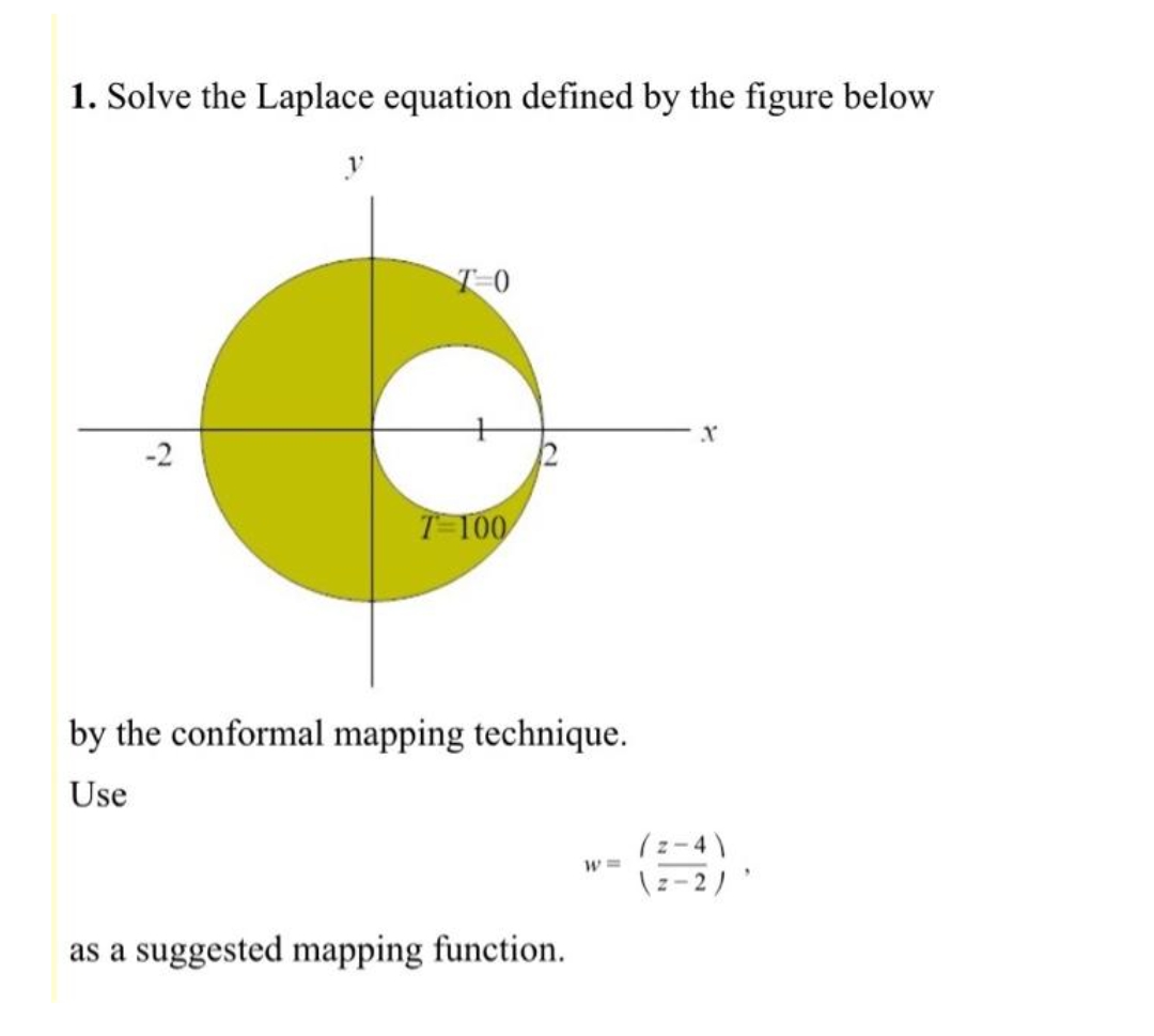 1. Solve the Laplace equation defined by the figure below
T-0
-2
1 100
by the conformal mapping technique.
Use
(z-4\
(z-2) '
as a suggested mapping function.

