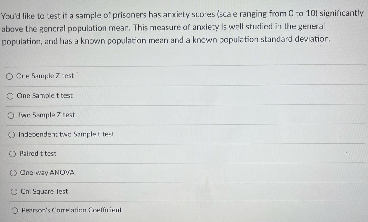 You'd like to test if a sample of prisoners has anxiety scores (scale ranging from 0 to 10) significantly
above the general population mean. This measure of anxiety is well studied in the general
population, and has a known population mean and a known population standard deviation.
O One Sample Z test
One Sample t test
Two Sample Z test
O Independent two Sample t test
Paired t test
One-way ANOVA
O Chi Square Test
O Pearson's Correlation Coefficient
