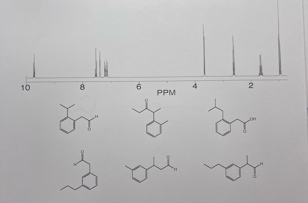 10
8.
PPM
.H
OH
H.
2-
