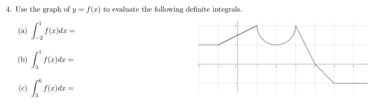 4. Use the graph of y = f(x) to evaluate the following definite integrals.
%3D
(a) /f(r)dr
=
(b) / .
f(x)dr =
9-
(e) L.
f(x)dx =
