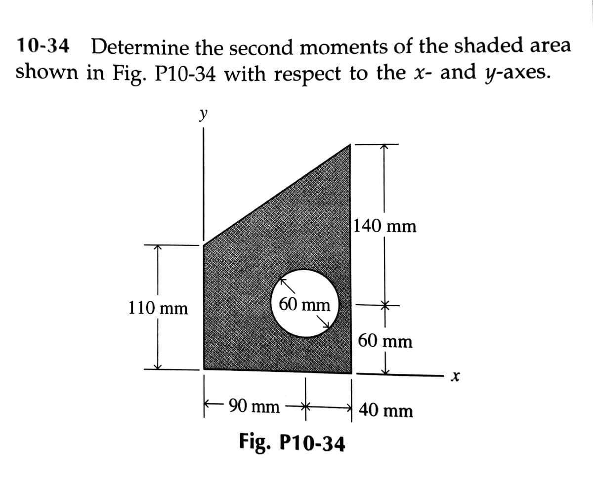 10-34 Determine the second moments of the shaded area
shown in Fig. P10-34 with respect to the x- and y-axes.
y
140 mm
60 mm
110 mm
60 mm
90 mm
40 mm
Fig. P10-34
