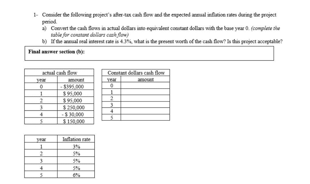 1- Consider the following project's after-tax cash flow and the expected annual inflation rates during the project
period.
a) Convert the cash flows in actual dollars into equivalent constant dollars with the base year 0. (complete the
table for constant dollars cash flow)
b) If the annual real interest rate is 4.3%, what is the present worth of the cash flow? Is this project acceptable?
Final answer section (b):
actual cash flow
Constant dollars cash flow
уear
amount
year
amount
- $395,000
$ 95,000
$ 95,000
$ 250,000
- $ 30,000
$ 150,000
1
1
3
3
4
4
5
year
Inflation rate
1
3%
5%
3
5%
4
5%
6%
