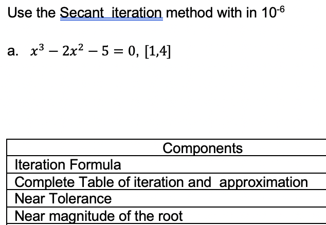 Use the Secant iteration method with in 10-6
a. x³ 2x² - 5 = 0, [1,4]
Components
Iteration Formula
Complete Table of iteration and approximation
Near Tolerance
Near magnitude of the root