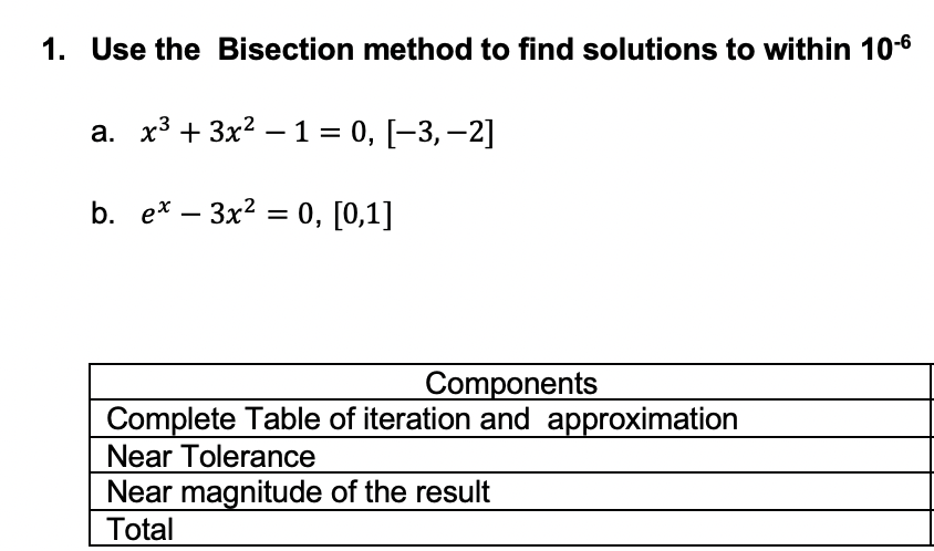 1. Use the Bisection method to find solutions to within 10-6
a. x³ + 3x² -1 = 0, [−3,−2]
b.
ex - 3x² = 0, [0,1]
Components
Complete Table of iteration and approximation
Near Tolerance
Near magnitude of the result
Total