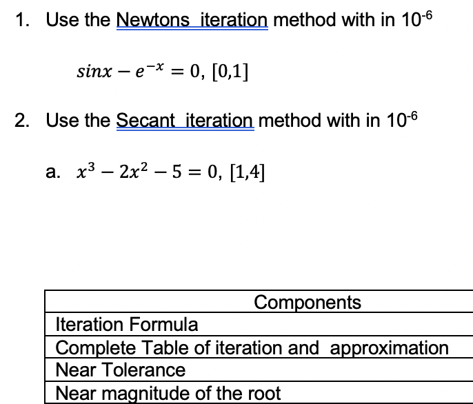 1. Use the Newtons iteration method with in 10-6
sinxe x = 0, [0,1]
2. Use the Secant iteration method with in 10-6
a. x³ 2x² - 5 = 0, [1,4]
Components
Iteration Formula
Complete Table of iteration and approximation
Near Tolerance
Near magnitude of the root