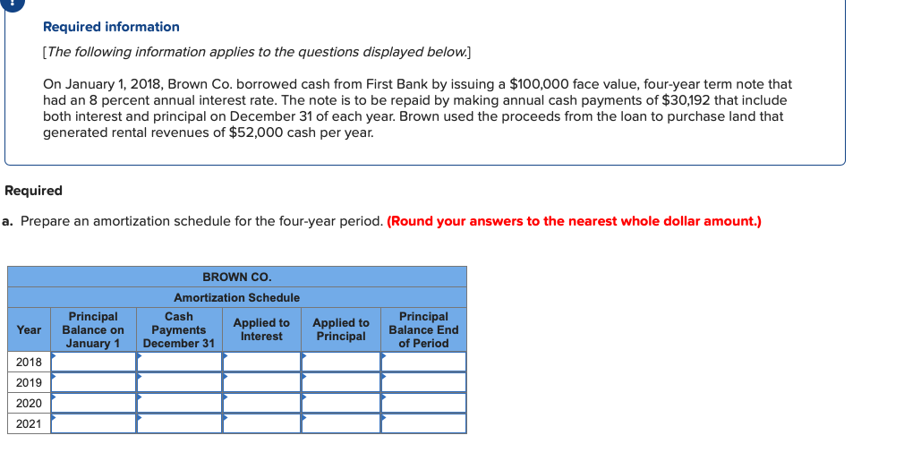 Required information
[The following information applies to the questions displayed below.]
On January 1, 2018, Brown Co. borrowed cash from First Bank by issuing a $100,000 face value, four-year term note that
had an 8 percent annual interest rate. The note is to be repaid by making annual cash payments of $30,192 that include
both interest and principal on December 31 of each year. Brown used the proceeds from the loan to purchase land that
generated rental revenues of $52,000 cash per year.
Required
a. Prepare an amortization schedule for the four-year period. (Round your answers to the nearest whole dollar amount.)
BROWN CO.
Amortization Schedule
Principal
Balance on
January 1
Principal
Balance End
Cash
Applied to
Interest
Applied to
Principal
Year
Payments
December 31
of Period
2018
2019
2020
2021
