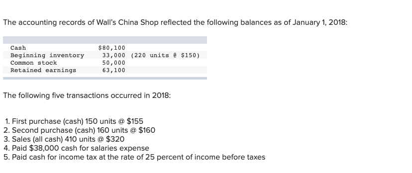The accounting records of Wall's China Shop reflected the following balances as of January 1, 2018:
Cash
$80,100
33,000 (220 units @ $150)
Beginning inventory
Common stock
50,000
Retained earnings
63,100
The following five transactions occurred in 2018:
1. First purchase (cash) 150 units @ $155
2. Second purchase (cash) 160 units @ $160
3. Sales (all cash) 410 units @ $320
4. Paid $38,000 cash for salaries expense
5. Paid cash for income tax at the rate of 25 percent of income before taxes
