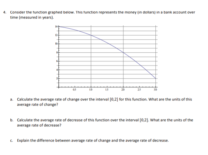 a. Calculate the average rate of change over the interval [0,2] for this function. What are the units of this
average rate of change?
b. Calculate the average rate of decrease of this function over the interval [0,2]. What are the units of the
average rate of decrease?
c. Explain the difference between average rate of change and the average rate of decrease.
