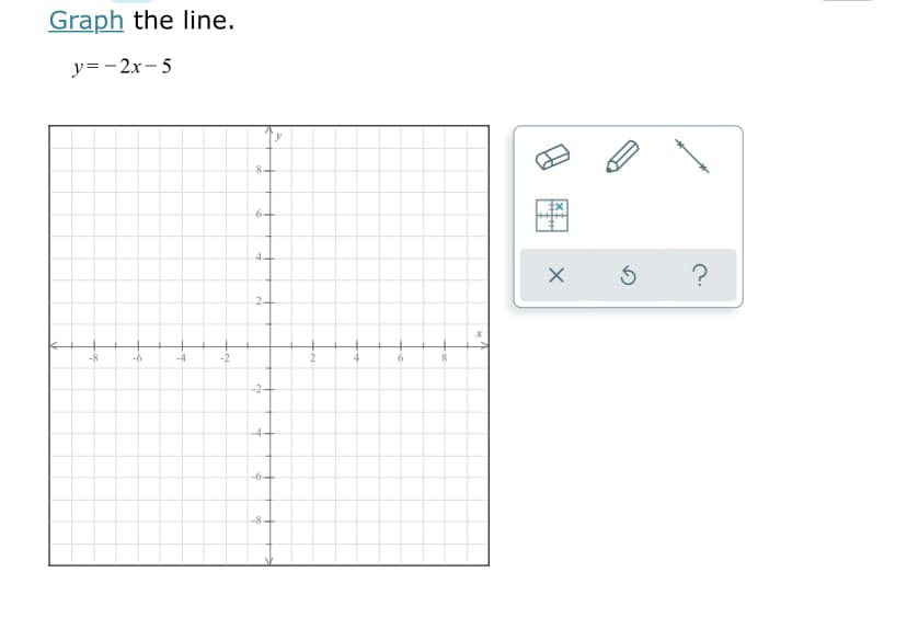 Graph the line.
y=-2x- 5
2-
-8
-6
-4
-4+
-8-
2.
