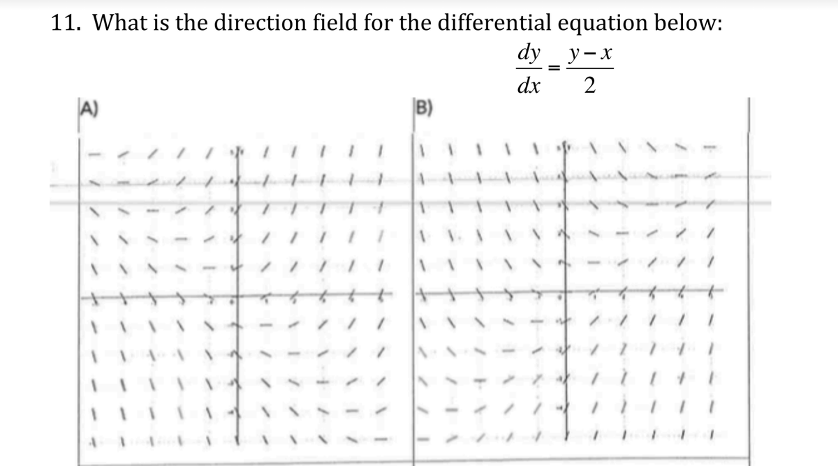 11. What is the direction field for the differential equation below:
dy у-х
dx
2
A)
|B)
