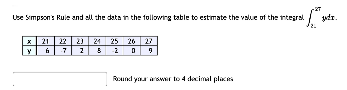 27
Use Simpson's Rule and all the data in the following table to estimate the value of the integral
ydx.
21
22
23
24
25 26 27
y
6
-7
2
-2
9
Round your answer to 4 decimal places
