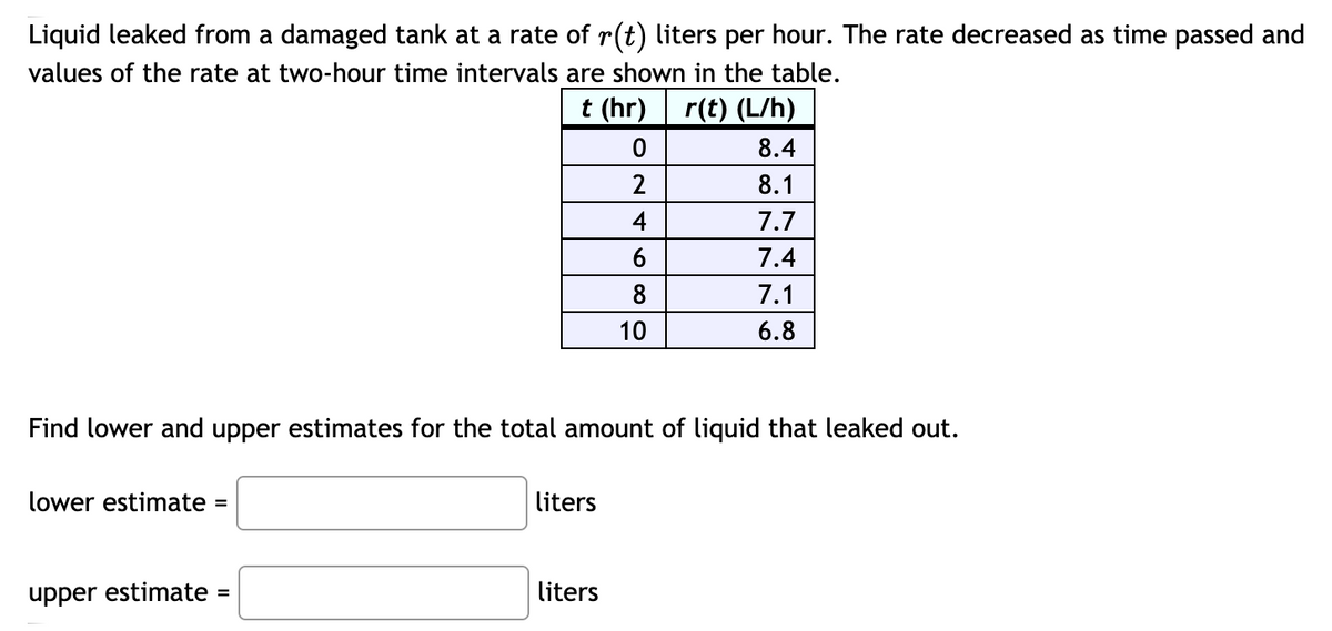 Liquid leaked from a damaged tank at a rate of r(t) liters per hour. The rate decreased as time passed and
values of the rate at two-hour time intervals are shown in the table.
t (hr)
r(t) (L/h)
8.4
2
8.1
4
7.7
7.4
8
7.1
10
6.8
Find lower and upper estimates for the total amount of liquid that leaked out.
lower estimate =
liters
upper estimate =
liters
