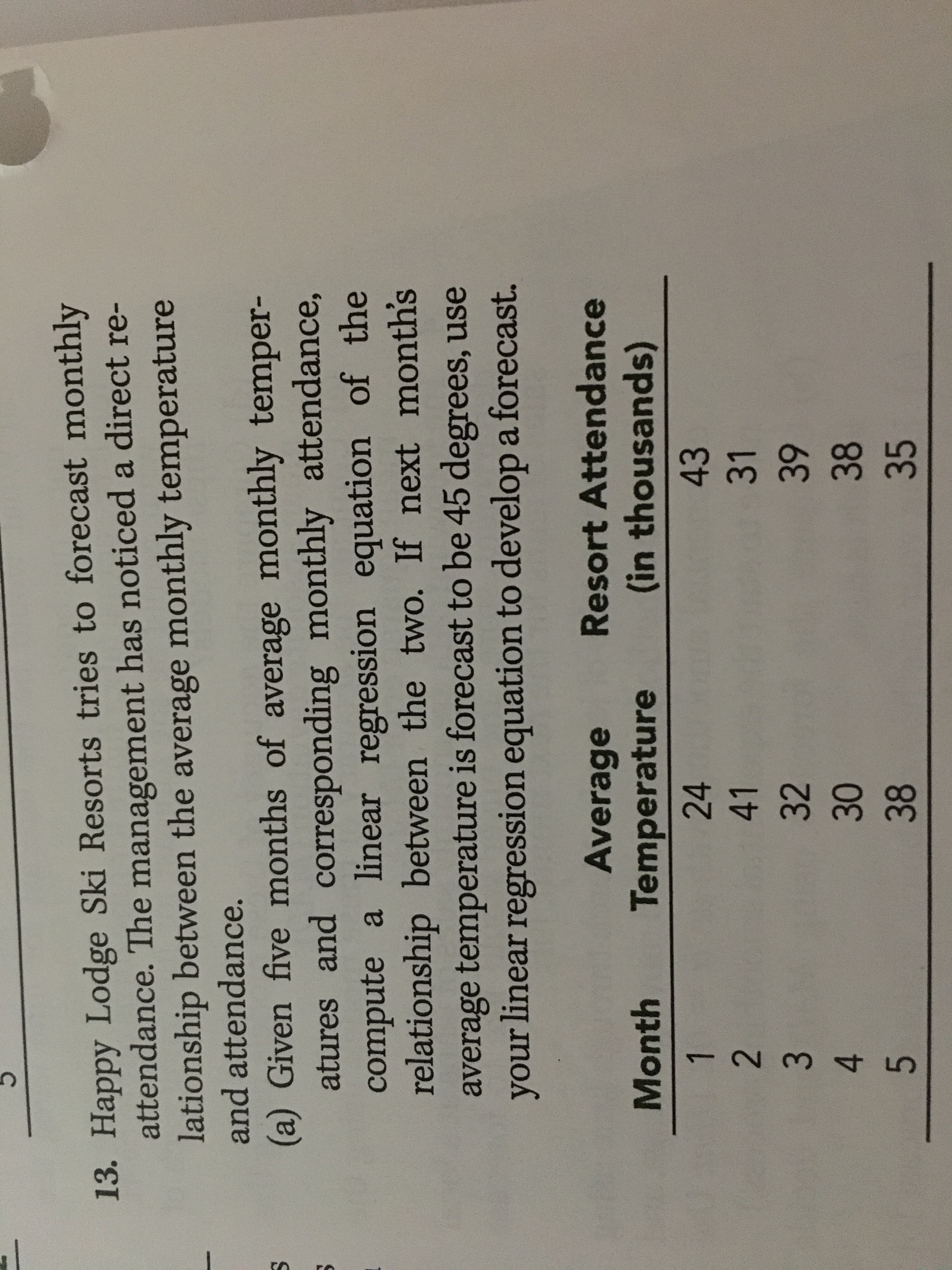 39
N.
13. Happy Lodge Ski Resorts tries to forecast monthly
attendance. The management has noticed a direct re-
lationship between the average monthly temperature
and attendance.
(a) Given five months of average monthly temper-
atures and corresponding monthly attendance,
compute a linear regression equation of the
relationship between the two. If next month's
average temperature is forecast to be 45 degrees, use
your linear regression equation to develop a forecast.
Resort Attendance
Average
Temperature
Month
(in thousands)
24
43
41
32
31
3.
30
38
38
4.
35
5.
