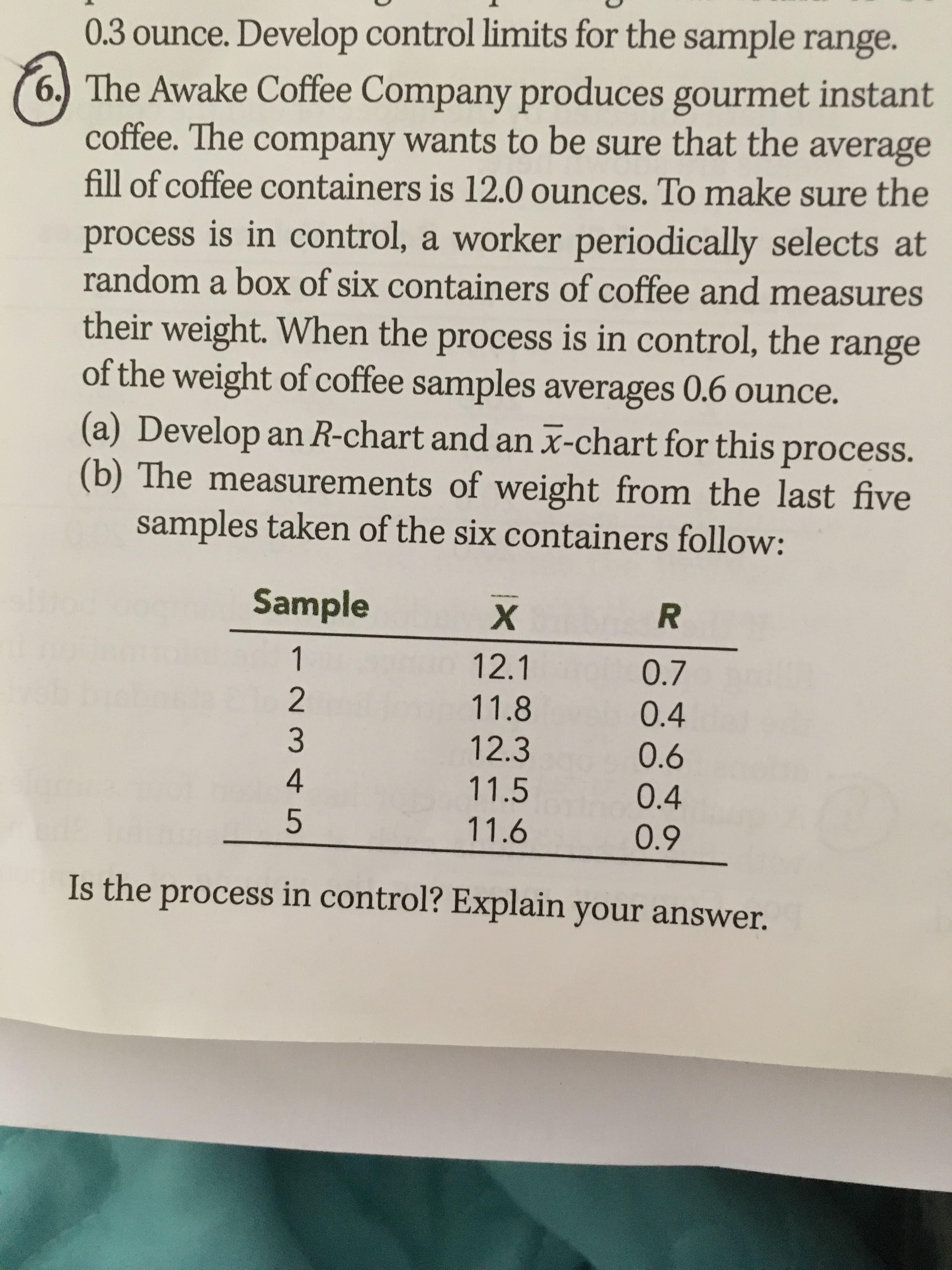 0.3 ounce. Develop control limits for the sample range.
6. The Awake Coffee Company produces gourmet instant
coffee. The company wants to be sure that the average
fill of coffee containers is 12.0 ounces. To make sure the
process is in control, a worker periodically selects at
random a box of six containers of coffee and measures
their weight. When the process is in control, the range
of the weight of coffee samples averages 0.6 ounce.
(a) Develop an R-chart and an x-chart for this process.
(b) The measurements of weight from the last five
samples taken of the six containers follow:
Sample
х
1
12.1
0.7
11.8
0.4
12.3
0.6
11.5
0.4
11.6
0.9
Is the process in control? Explain your answer.
