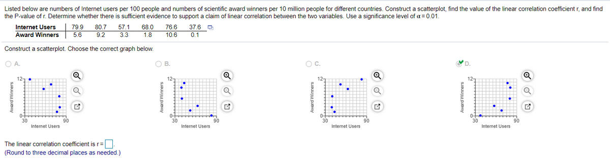 Listed below are numbers of Internet users per 100 people and numbers of scientific award winners per 10 million people for different countries. Construct a scatterplot, find the value of the linear correlation coefficient r, and find
the P-value of r. Determine whether there is sufficient evidence to support a claim of linear correlation between the two variables. Use a significance level of a = 0.01.
Internet Users
79.9
80.7
57.1
68.0
76.6
37.6 0
Award Winners
5.6
9.2
3.3
1.8
10.6
0.1
Construct a scatterplot. Choose the correct graph below.
O A.
OB.
OC.
D.
12,•
12-
12-
0-
Internet Users
Internet Users
Internet Users
Internet Users
The linear correlation coefficient is r=
(Round to three decimal places as needed.)
ward Winners
