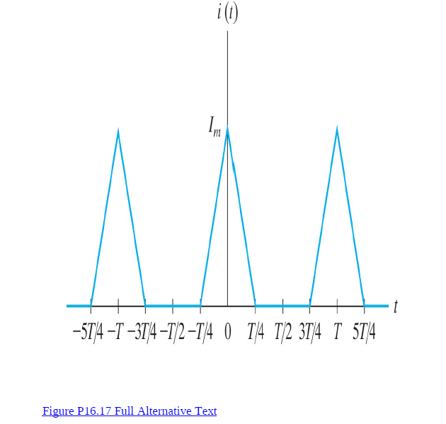 i (1)
Im
-ST4 -T -374 -T/2-T|4 0 T4 T/2 37)4 T 5T)4
Figure P16.17 Full Alternative Text
