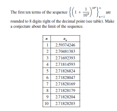1 10
The first ten terms of the sequence {(1
10
are
n=1
rounded to 8 digits right of the decimal point (see table). Make
a conjecture about the limit of the sequence.
a,
1
2.59374246
2.70481383
3
2.71692393
4
2.71814593
5
2.71826824
2.71828047
7
2.71828169
8
2.71828179
9.
2.71828204
10
2.71828203
