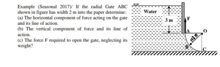 Example (Seasonal 2017)/ If the radial Gate ABC
shown in figure has width 2 m into the paper determine:
(a) The horizontal component of force acting on the gate
and its line of action.
Water
3 m
F
(b) The vertical component of force and its line of
action.
(c) The force F required to open the gate, neglecting its
weight?
