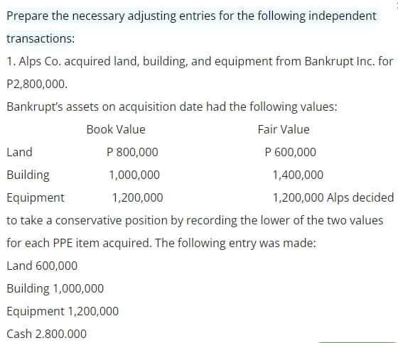 Prepare the necessary adjusting entries for the following independent
transactions:
1. Alps Co. acquired land, building, and equipment from Bankrupt Inc. for
P2,800,000.
Bankrupt's assets on acquisition date had the following values:
Book Value
Fair Value
Land
P 800,000
Building
1,000,000
1,400,000
Equipment
1,200,000
1,200,000 Alps decided
to take a conservative position by recording the lower of the two values
for each PPE item acquired. The following entry was made:
Land 600,000
Building 1,000,000
Equipment 1,200,000
Cash 2.800.000
P 600,000