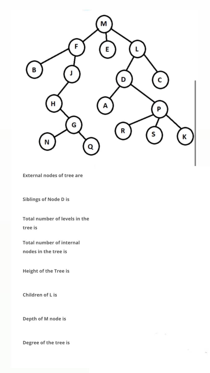 B
H
A
R
External nodes of tree are
Siblings of Node D is
Total number of levels in the
tree is
Total number of internal
nodes in the tree is
Height of the Tree is
Children of L is
Depth of M node is
Degree of the tree is
