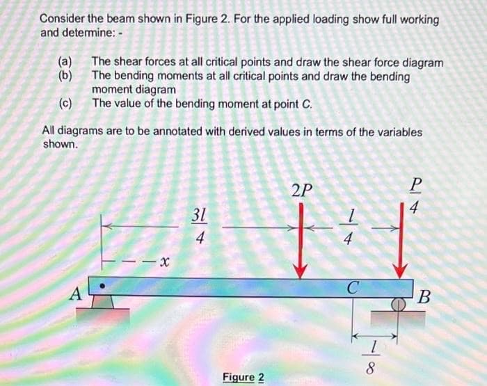 Consider the beam shown in Figure 2. For the applied loading show full working
and detemine: -
(a) The shear forces at all critical points and draw the shear force diagram
(b) The bending moments at all critical points and draw the bending
moment diagram
(c) The value of the bending moment at point C.
All diagrams are to be annotated with derived values in terms of the variables
shown.
2P
4
31
4
4
В
8
Figure 2
AT
