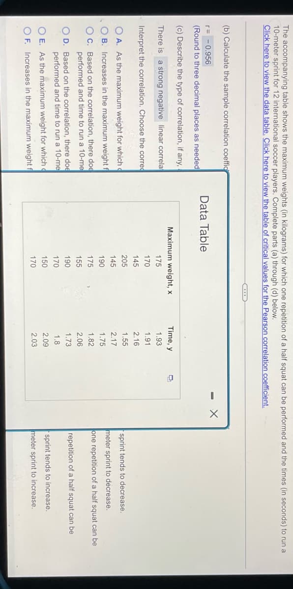 The accompanying table shows the maximum weights (in kilograms) for which one repetition of a half squat can be performed and the times (in seconds) to run a
10-meter sprint for 12 international soccer players. Complete parts (a) through (d) below.
Click here to view the data table. Click here to view the table of critical values for the Pearson correlation coefficient.
(b) Calculate the sample correlation coeffic
r= -0.956
- X
Data Table
(Round to three decimal places as needed
(c) Describe the type of correlation, if any,
Maximum weight, x
Time, y
There is a strong negative linear correla
175
1.93
Interpret the correlation. Choose the corred
170
1.91
145
2.16
205
1.55
O A. As the maximum weight for which
sprint tends to decrease.
145
2.17
O B. Increases in the maximum weight f
meter sprint to decrease.
190
1.75
OC. Based on the correlation, there doe
performed and time to run a 10-me
175
1.82
one repetition of a half squat can be
155
2.06
O D. Based on the correlation, there doe
performed and time to run a 10-me
190
1.73
repetition of a half squat can be
170
1.8
O E. As the maximum weight for which
150
2.09
sprint tends to increase.
O F. Increases in the maximum weight f
170
2.03
meter sprint to increase.
