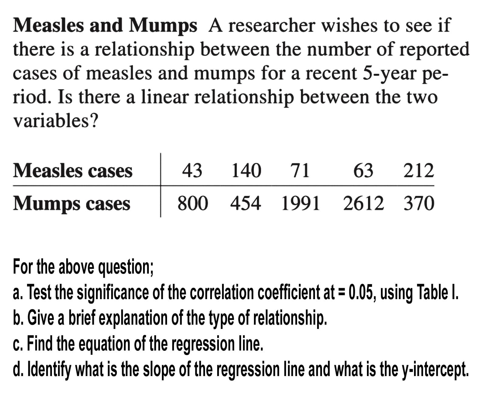 Measles cases
43
140
71
63
212
Mumps cases
800 454 1991 2612 370
For the above question;
a. Test the significance of the correlation coefficient at = 0.05, using Table I.
b. Give a brief explanation of the type of relationship.
c. Find the equation of the regression line.
d. Identify what is the slope of the regression line and what is the y-intercept.
